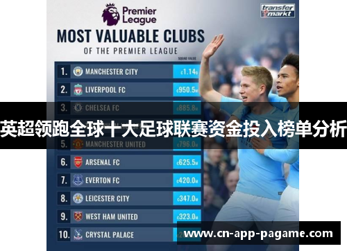 英超领跑全球十大足球联赛资金投入榜单分析