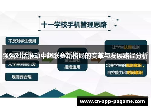 强强对话推动中超联赛新格局的变革与发展路径分析