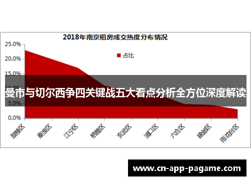 曼市与切尔西争四关键战五大看点分析全方位深度解读
