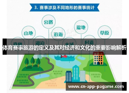 体育赛事旅游的定义及其对经济和文化的重要影响解析
