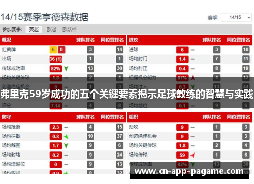 弗里克59岁成功的五个关键要素揭示足球教练的智慧与实践