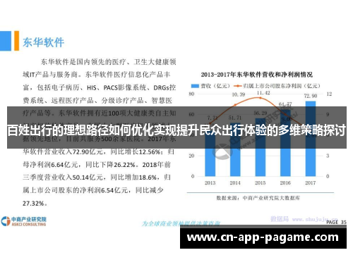 百姓出行的理想路径如何优化实现提升民众出行体验的多维策略探讨