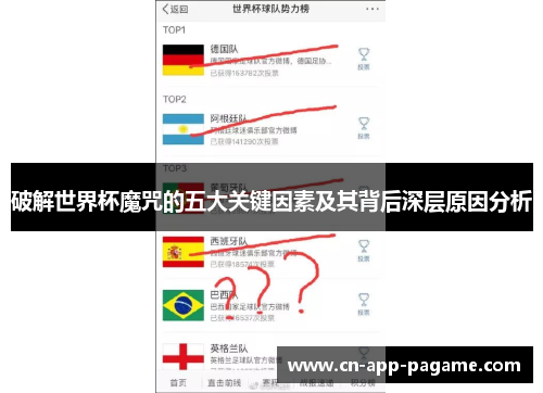 破解世界杯魔咒的五大关键因素及其背后深层原因分析