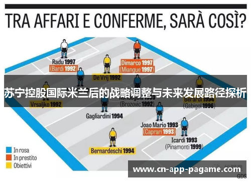 苏宁控股国际米兰后的战略调整与未来发展路径探析