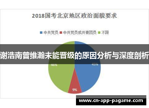 谢浩南曾维瀚未能晋级的原因分析与深度剖析