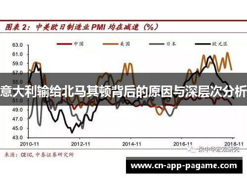 意大利输给北马其顿背后的原因与深层次分析