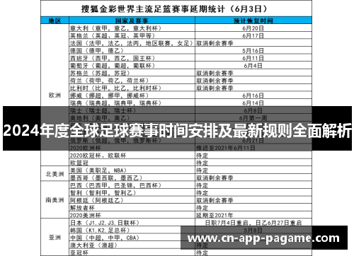 2024年度全球足球赛事时间安排及最新规则全面解析