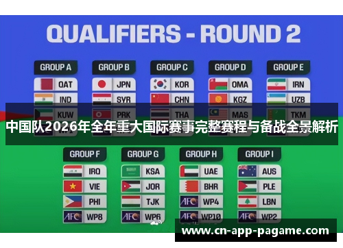 中国队2026年全年重大国际赛事完整赛程与备战全景解析