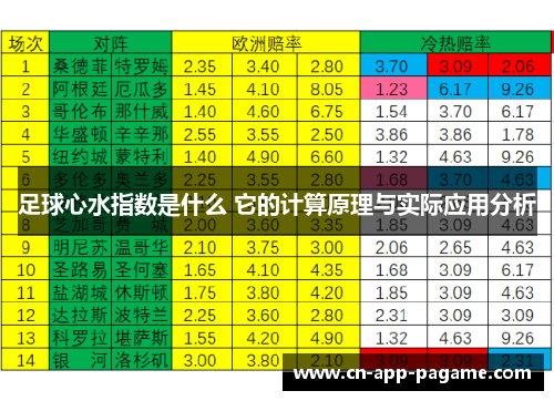 足球心水指数是什么 它的计算原理与实际应用分析
