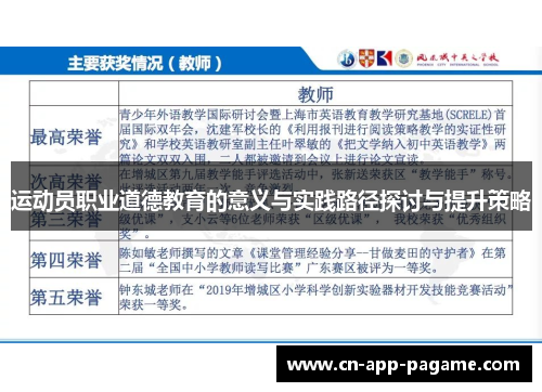 运动员职业道德教育的意义与实践路径探讨与提升策略