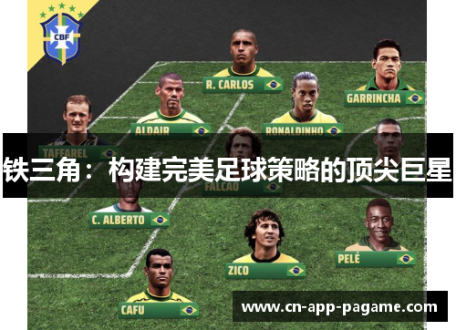 铁三角:构建完美足球策略的顶尖巨星
