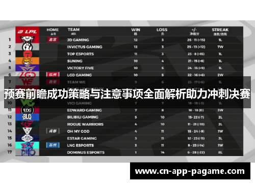 预赛前瞻成功策略与注意事项全面解析助力冲刺决赛