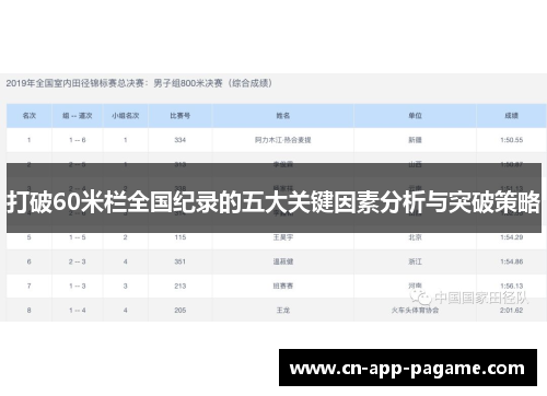 打破60米栏全国纪录的五大关键因素分析与突破策略