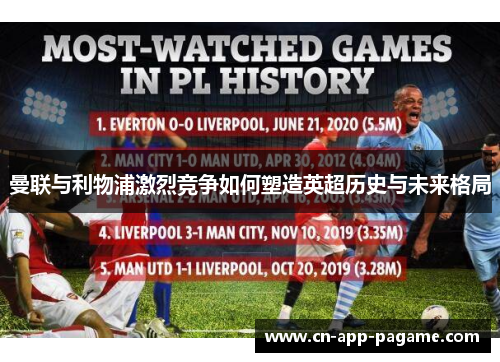 曼联与利物浦激烈竞争如何塑造英超历史与未来格局