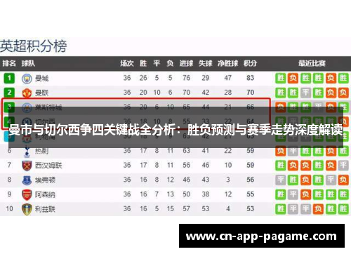 曼市与切尔西争四关键战全分析：胜负预测与赛季走势深度解读
