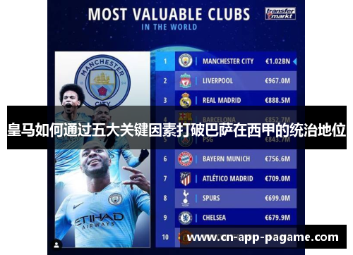 皇马如何通过五大关键因素打破巴萨在西甲的统治地位