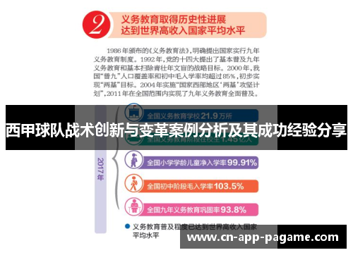 西甲球队战术创新与变革案例分析及其成功经验分享