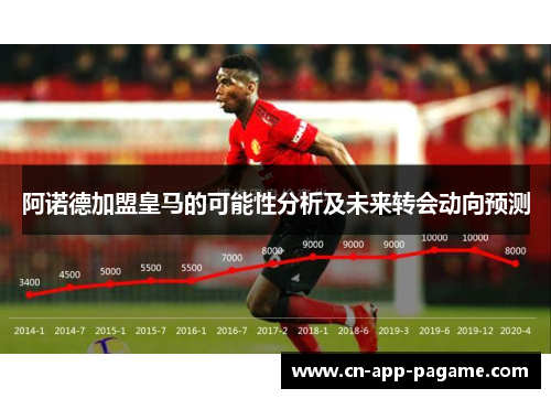 阿诺德加盟皇马的可能性分析及未来转会动向预测