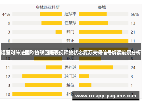 福登对阵法国欧协联回暖表现释放状态复苏关键信号解读前景分析
